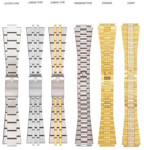 mens rolex bracelet|rolex bracelet size chart.